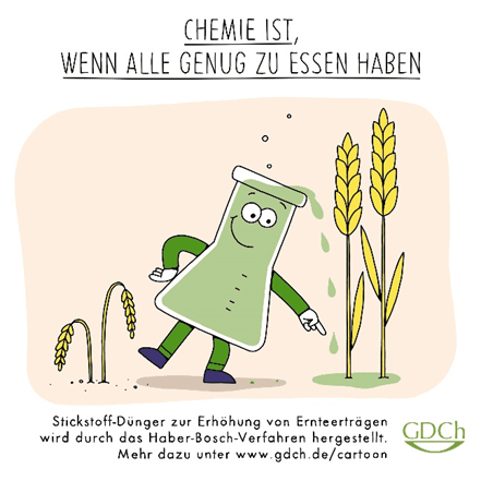 https://cdn.gdch.de/prod/Ammoniak_Cartoon_ab8a0ebb38.png