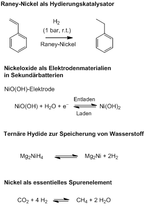 https://cdn.gdch.de/prod/csm_Abb1_8b673cd123_2360d442f7.png