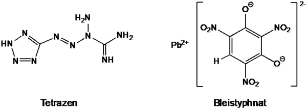 https://cdn.gdch.de/prod/csm_Abb_5_NEU_b5e3ac8b58_40b84615a1.png