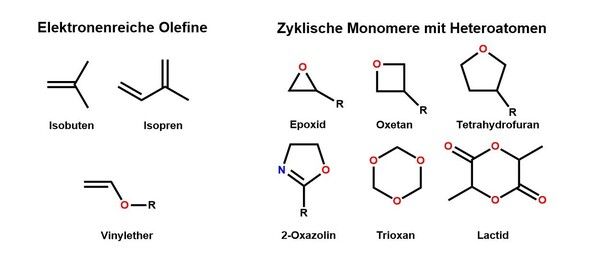 https://cdn.gdch.de/prod/csm_Abb_KW_28_Wiesbrock_fa163496d3_ec794a4e93.jpg