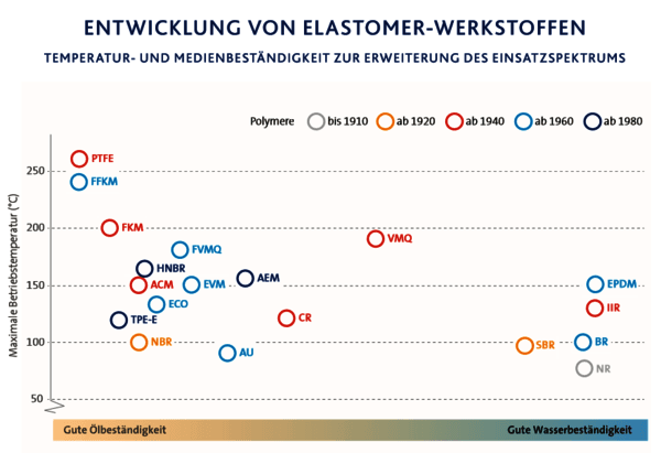 https://cdn.gdch.de/prod/csm_Abbildung_1_KW_16_53947db612_1e47fe3edb.png