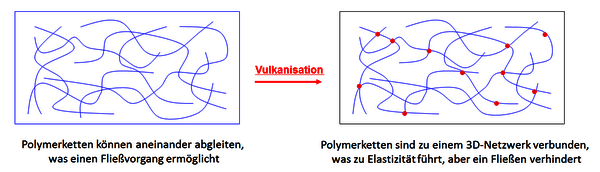 https://cdn.gdch.de/prod/csm_Abbildung_1_KW_41_454f7696a8_0a3efabc4a.png