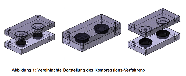 https://cdn.gdch.de/prod/csm_Abbildung_1_b5bef9d3cc_da6c3e9cd0.png