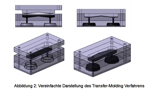 https://cdn.gdch.de/prod/csm_Abbildung_2_75dcac35bc_e8c96cc64e.png