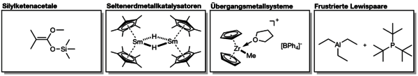 https://cdn.gdch.de/prod/csm_Abbildung_2_KW_13_db1ce608a0_2fcaef2d81.png