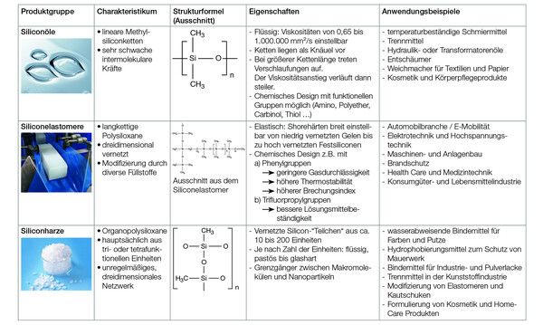 https://cdn.gdch.de/prod/csm_Abbildung_2_KW_24_fa4adb3974_9ec82da35f.jpg