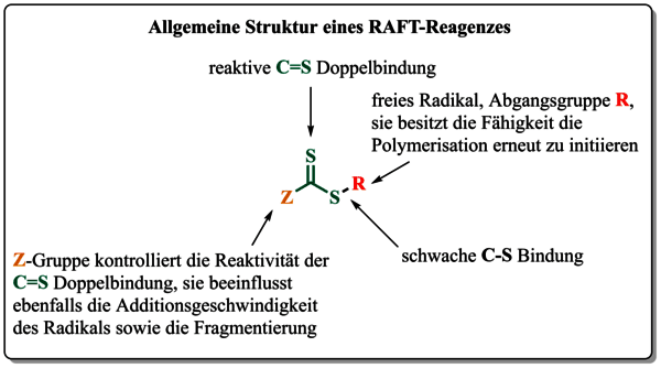https://cdn.gdch.de/prod/csm_Abbildung_2_KW_27_3f12916116_8b665cd165.png
