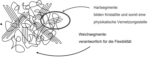 https://cdn.gdch.de/prod/csm_Abbildung_2_KW_28_c246945f8b_e51be77363.png