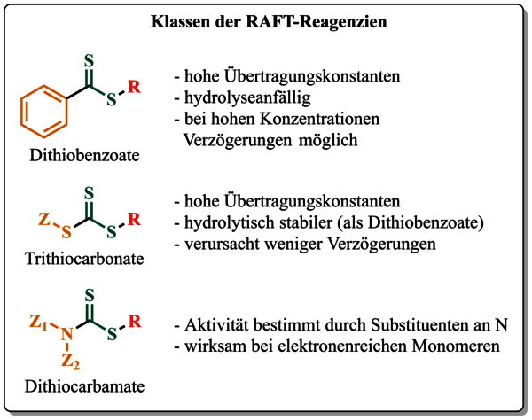 https://cdn.gdch.de/prod/csm_Abbildung_3_KW_27_408338b19e_08587e7665.png
