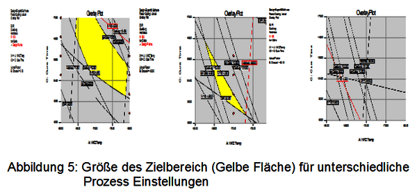 https://cdn.gdch.de/prod/csm_Abbildung_5_50e9c959fd_ce917f5e76.png