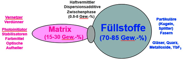 https://cdn.gdch.de/prod/csm_Bild1_KW_9_4a7fdb44c7_d1de279f64.png