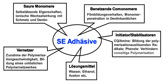 https://cdn.gdch.de/prod/csm_Bild4_KW_9_f1a9325e31_1403d403c7.png