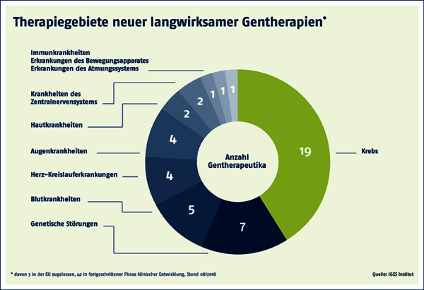 https://cdn.gdch.de/prod/csm_Bild_4_IGES_Grafik_b789f75b66_37994800cf.png