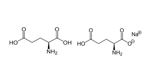 https://cdn.gdch.de/prod/csm_Glutamins_C3_A4ure_Naglutamat_4ab5172c8d_ecf5e5ca2b.jpg