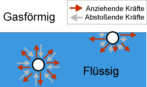 https://cdn.gdch.de/prod/csm_Kr_C3_A4fte_c55f339fcd_61475694a2.png