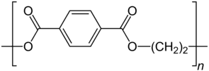 https://cdn.gdch.de/prod/csm_PET_Struktur_9aedc0ea5b_9624aa435b.png