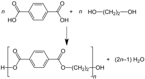 https://cdn.gdch.de/prod/csm_Polykondensation_von_PE_Tsvg_55127f73e9_e9066f2138.png
