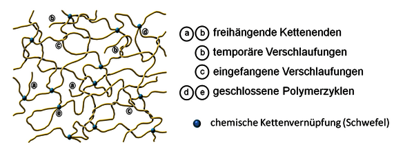 https://cdn.gdch.de/prod/csm_Teil1_Bild5_1c0fb4ca3e_96b3e8c112.png