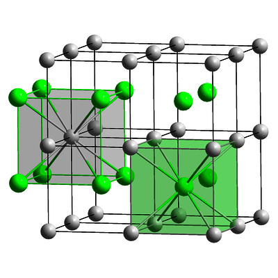 https://cdn.gdch.de/prod/csm_Tl_I_Br_polyhedra_ebf4250934_fbda6a8e12.png