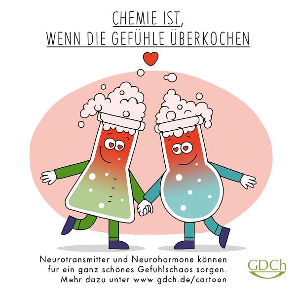 https://cdn.gdch.de/prod/csm_erlenmeyerchen_gefuehle_ff92903707_6dd53cae9e.jpg
